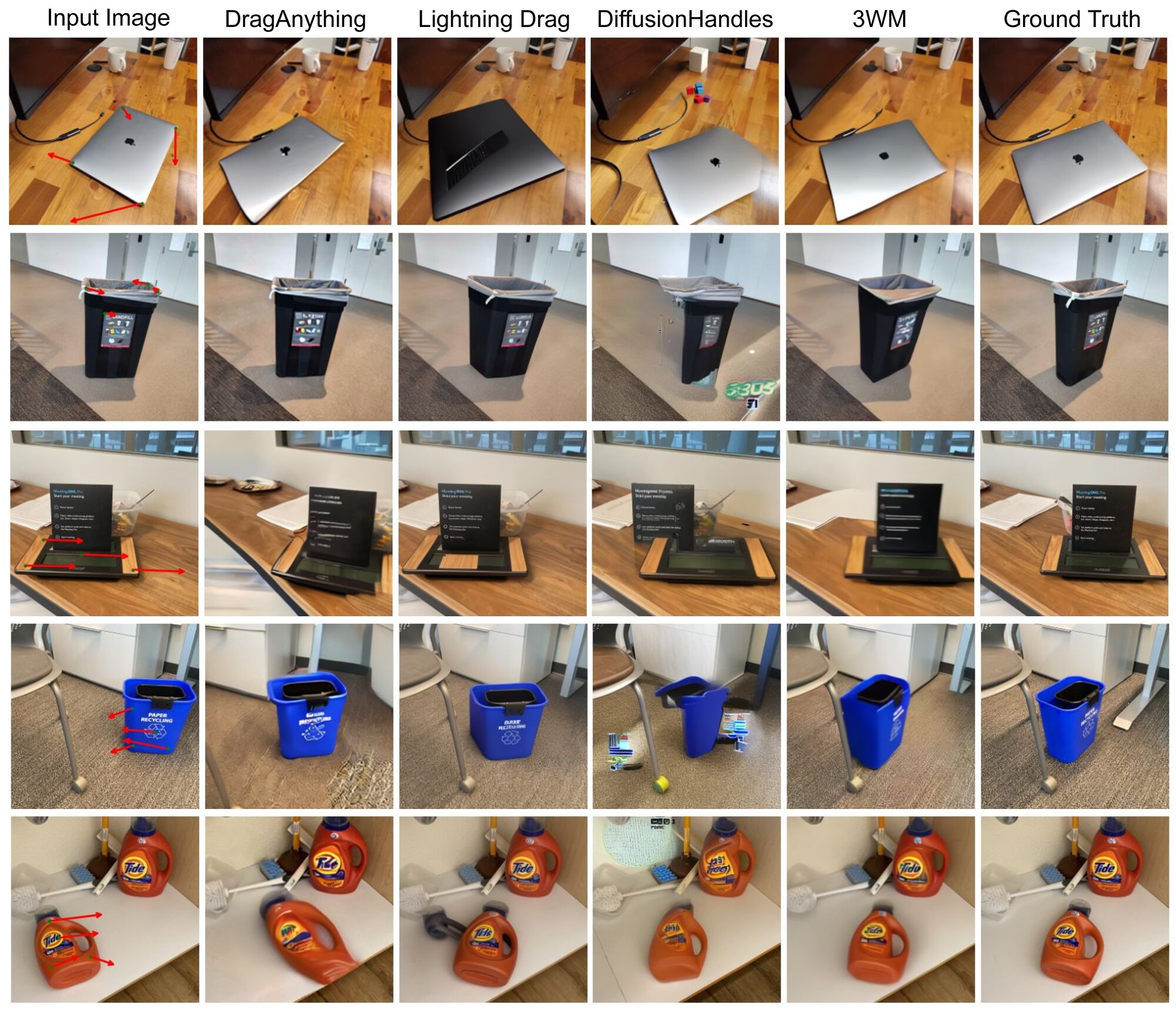 3D Object Manipulation Results