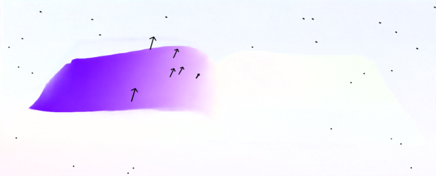 Dense optical flow for the page-turn prompt