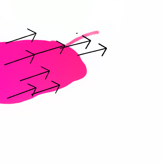 Dense threading needle optical flow generated by PSI