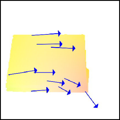 Dense flow — PSI