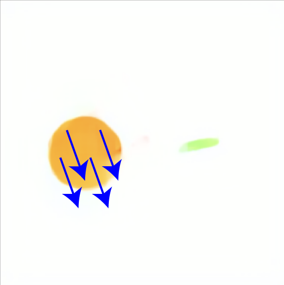 Flow generation