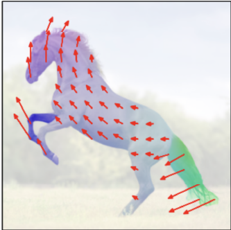 Horse — flow seed 1