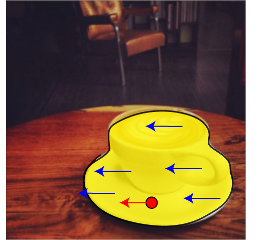 Poke supporting object