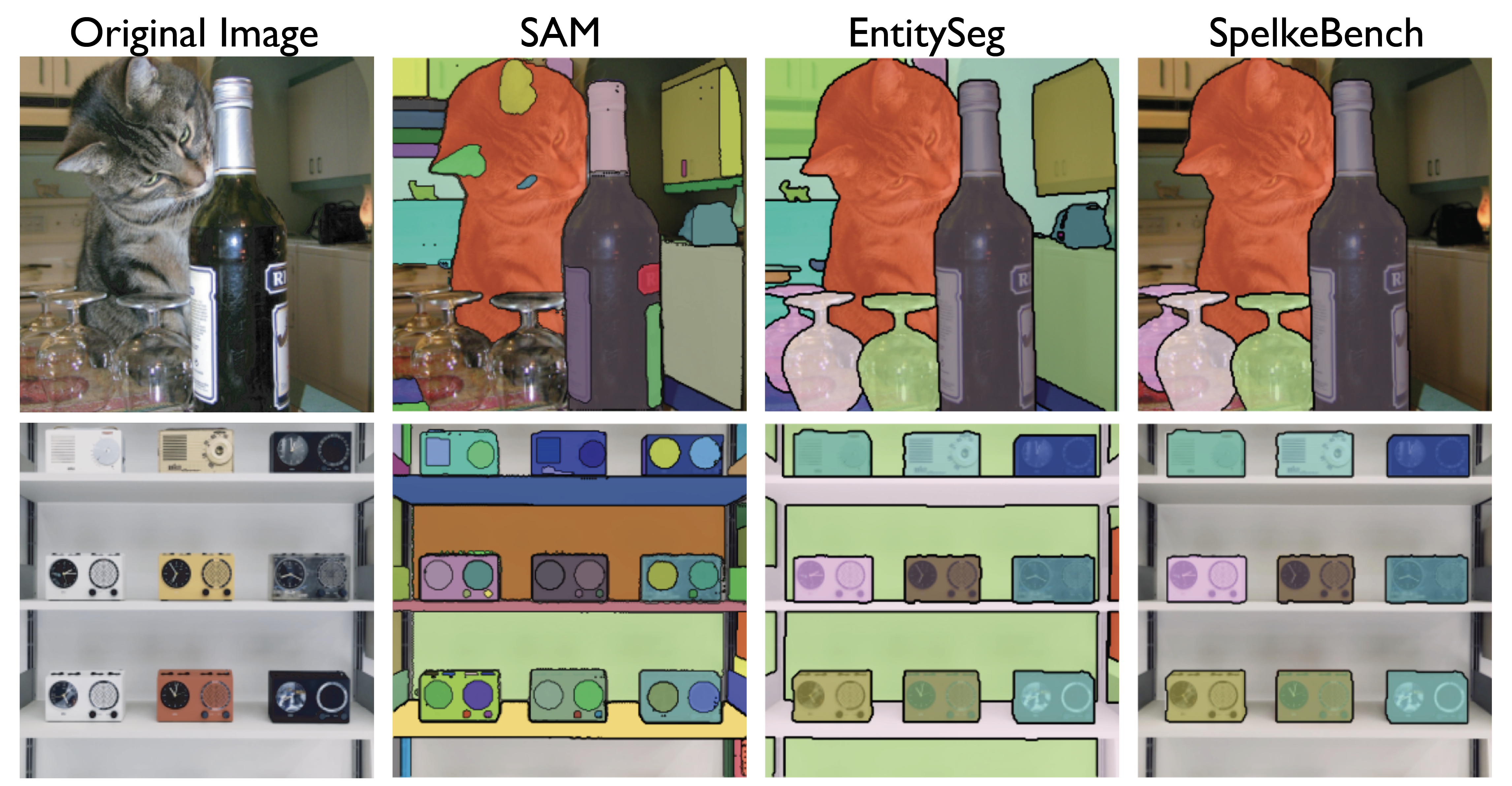 Comparison between datasets.