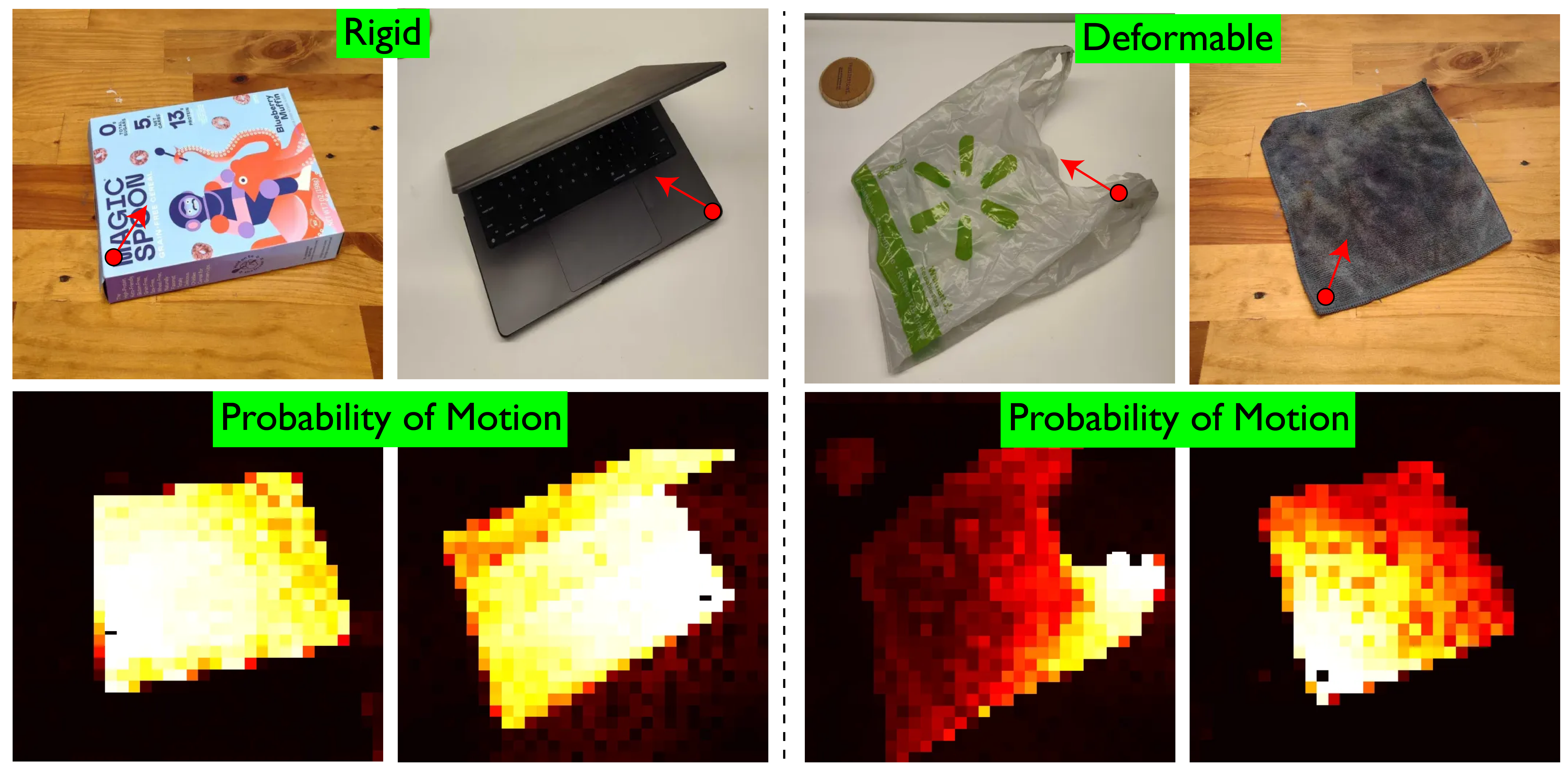 Material Understanding